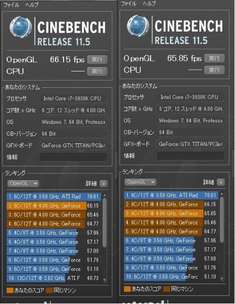 OpenGLベンチマークってどれぐらいですか？』 ELSA NVIDIA Quadro 4000