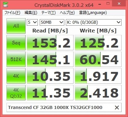 東芝 EXCERIA PRO CFカード 32GB 1066倍速』 キオクシア EXCERIA PRO