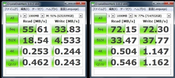 Acer Aspire V5 V5-471-H34C/S 価格比較 - 価格.com
