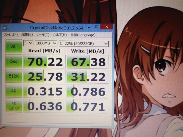 富士通 FMV LIFEBOOK PH50/C FMVP50CR [ルビーレッド] 価格比較 - 価格.com