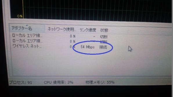 NEC AtermWR8750N イーサネットコンバータセット PA-WR8750N-HP/E投稿