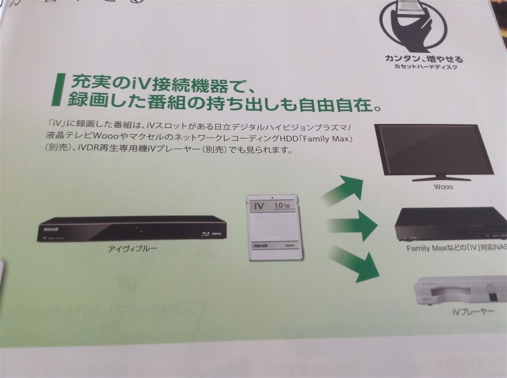maxell iVDRS 1.0TB 日立Woooなどの録画用HDDです。 日立 HITACHI wooo
