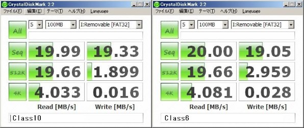パイオニア サイバーナビ AVIC-ZH77投稿画像・動画 - 価格.com
