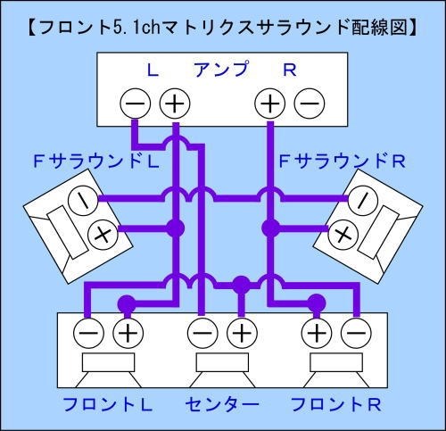 4chスピーカー コレクション 接続