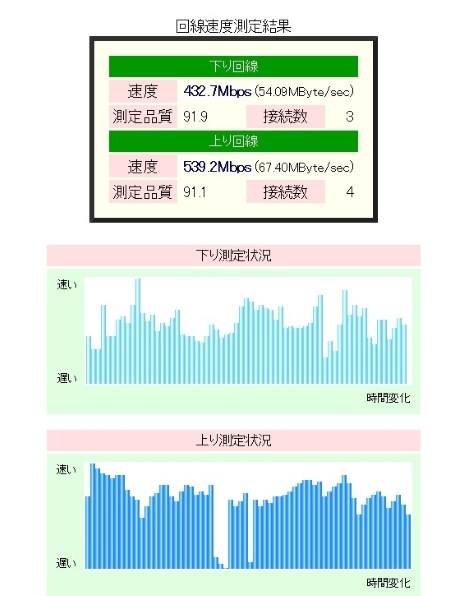 GIGABYTE GA-G41M-Combo [Rev.1.3] 価格比較 - 価格.com