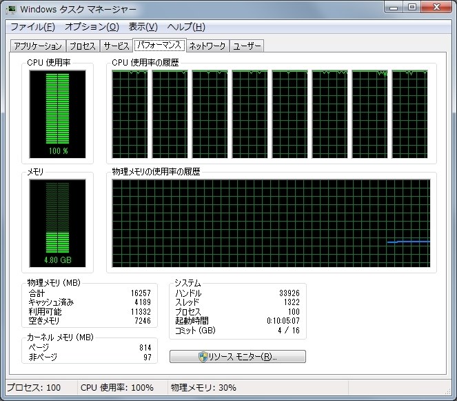 ａｖｃｈｄエンコとｐｃｓｘ２ Amd A10 5800k Box のクチコミ掲示板 価格 Com