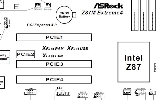 美品】Z87M Pro4 + i7-4770S + 純正ファン ASRock > Z87M Pro4