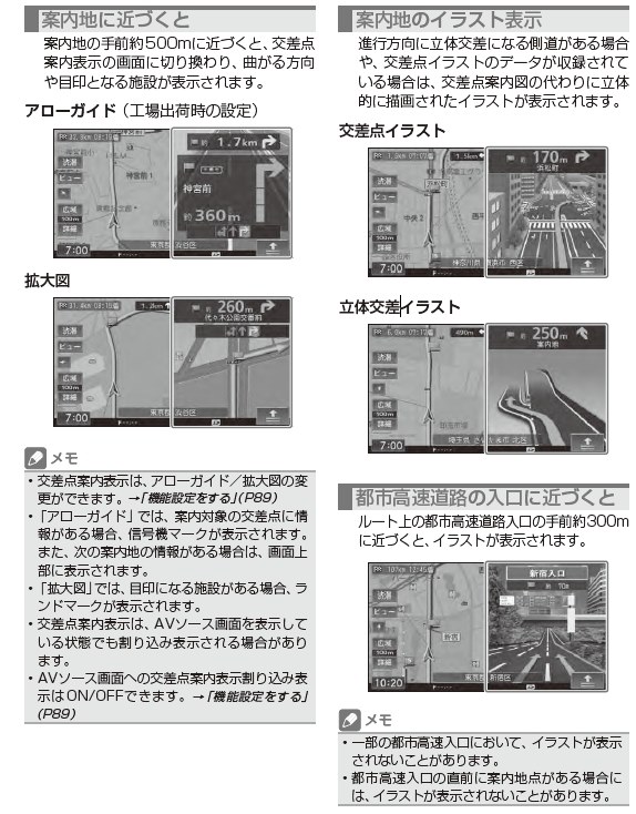 交差点の表示 パイオニア 楽ナビlite Avic Mrz09 のクチコミ掲示板 価格 Com