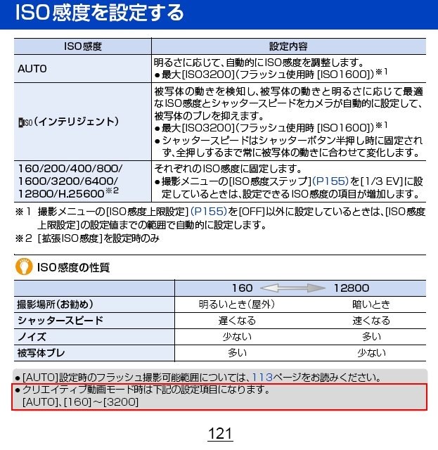P ページ Snapper Pro 5901380 - S200XTKAV2661 CAL, 61