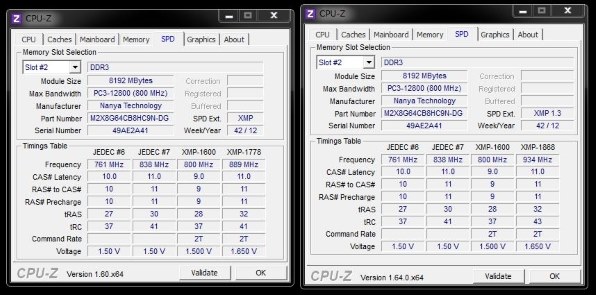 Acer Aspire E1 E1-531-H14C 価格比較 - 価格.com
