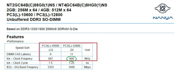 Acer Aspire E1 E1-531-H14C 価格比較 - 価格.com