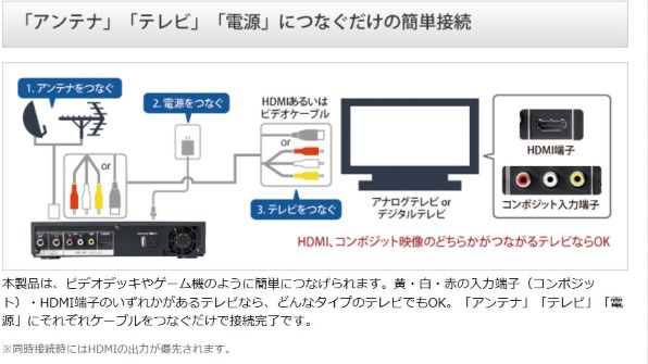 動作が安定しません』 バッファロー DVR-W1V2/1.0T のクチコミ掲示板 - 価格.com