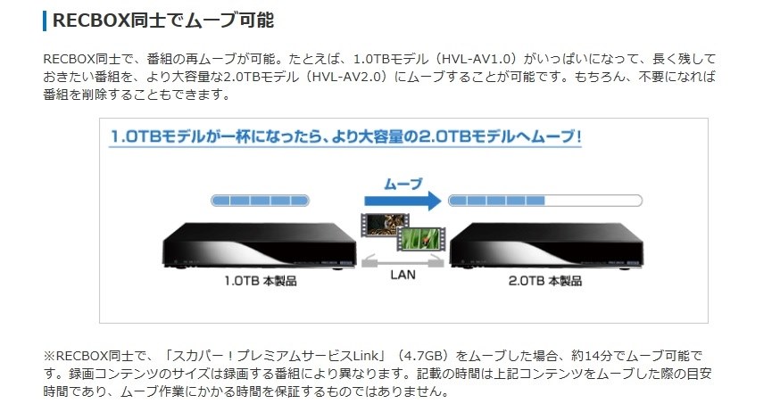 2台のRECBOX間でのタイトル移動』 IODATA RECBOX HVL-AV2.0 のクチコミ