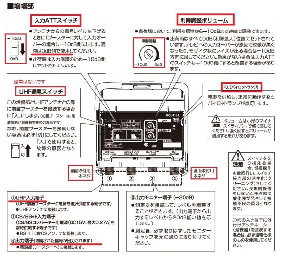 DXアンテナ UAD1900P投稿画像・動画 (掲示板) - 価格.com