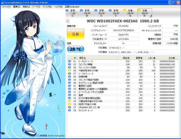 WESTERN DIGITAL WD1002FAEX (1TB SATA600 7200) 価格比較 - 価格.com