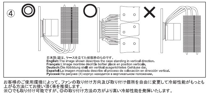 取り付け方』 サイズ 兜2 SCKBT-2000 のクチコミ掲示板 - 価格.com