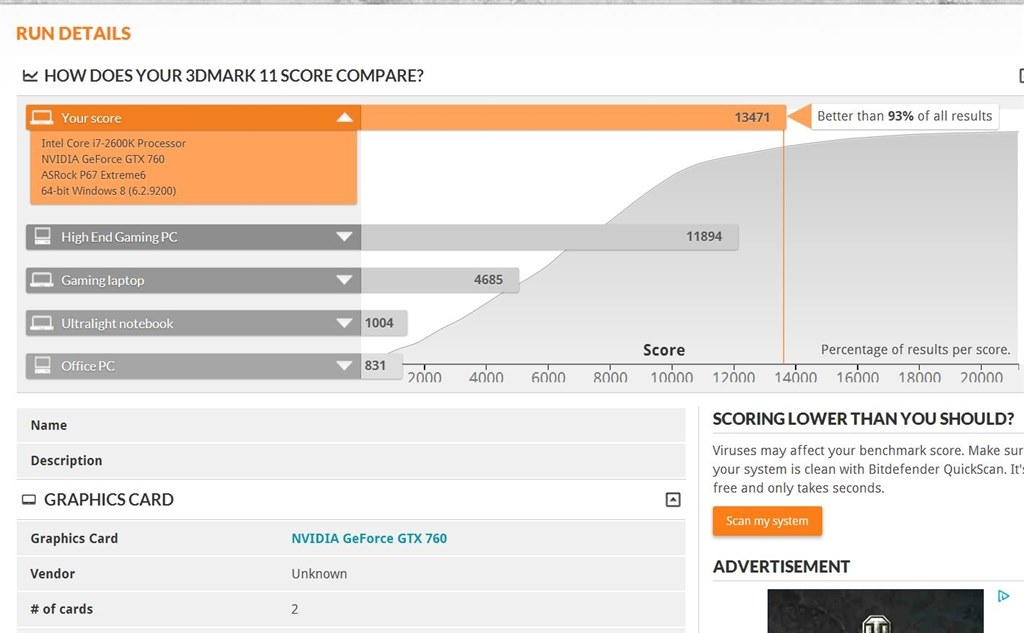 N760gtx Sli 2way は シングルgtx Titan 超えた Msi N760gtx Twin Frozr 4s Oc Pciexp 2gb のクチコミ掲示板 価格 Com