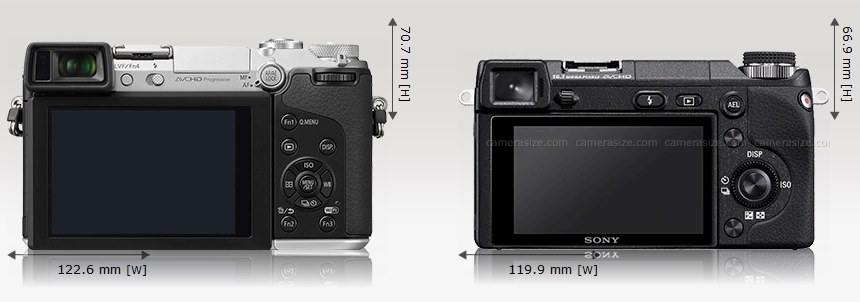 チルト式EVFを内蔵したGX7』 パナソニック LUMIX DMC-GX7 ボディ の