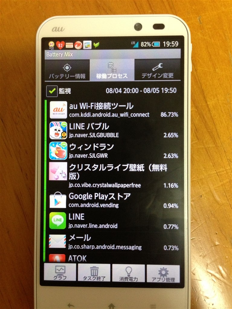 バッテリーの持ち時間について シャープ Aquos Phone Serie Shl22 Au のクチコミ掲示板 価格 Com