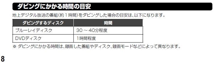 書き込み速度教えてください 東芝 Regzaブルーレイ Dbp R500 のクチコミ掲示板 価格 Com