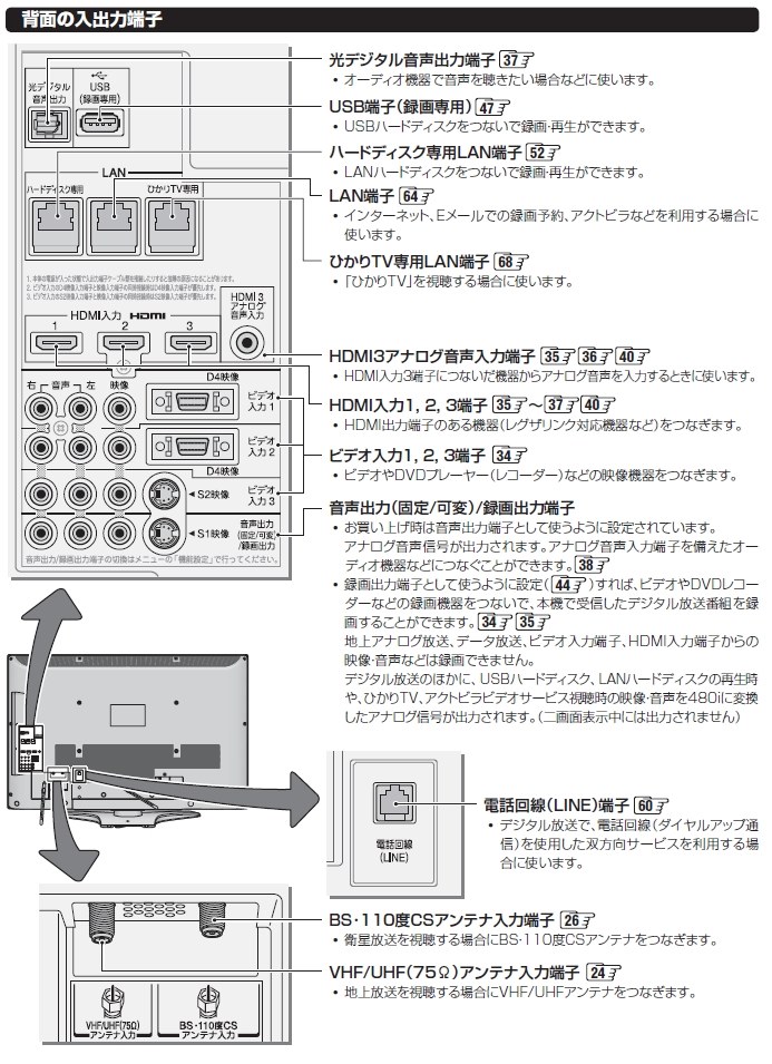 42z9000 スピーカー