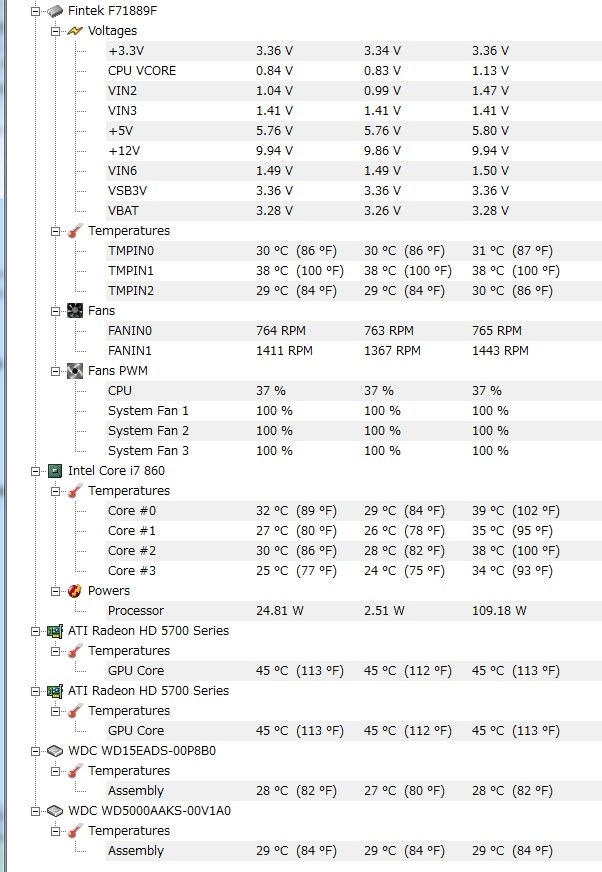 Cpuid Hardware Monitor の見方について クチコミ掲示板 価格 Com