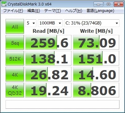 マッハドライブの効果がありません インテル X25 M Mainstream Sata Ssd Ssdsa2mh080g2r5 のクチコミ掲示板 価格 Com