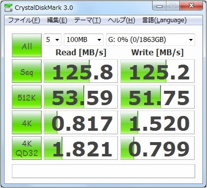 Crystaldiskmark 3 0 ベンチマーク結果 Hgst Hds722020ala330 2tb Sata300 7200 のクチコミ掲示板 価格 Com