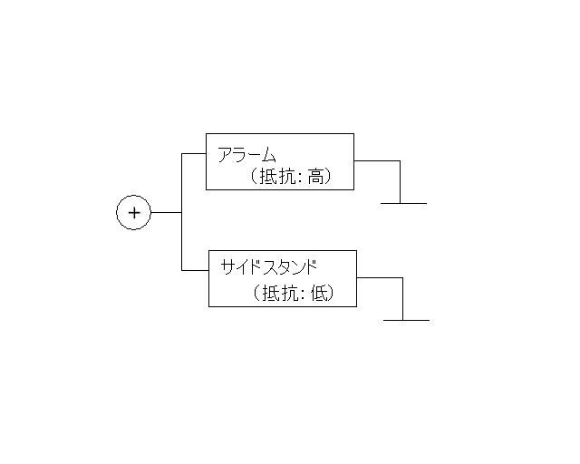 お話し中。アドレス125s リミテッド 防犯アラーム標準装備 綺麗 8-27