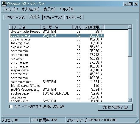 ccsvchst.exeが原因で、CPU使用率が下がりません。』 ノートンライフ