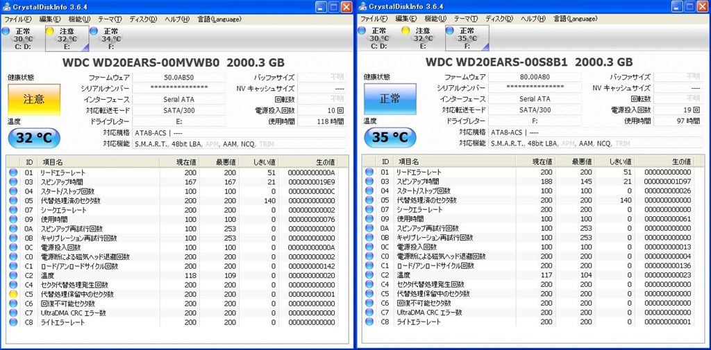 代替処理保留中のセクタが Western Digital Wdears 2tb Sata300 のクチコミ掲示板 価格 Com