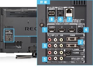 パソコンみたいですね』 東芝 REGZA 42ZS1 [42インチ] のクチコミ掲示板 - 価格.com