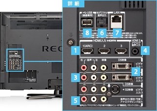 パソコンみたいですね』 東芝 REGZA 42ZS1 [42インチ] のクチコミ掲示板 - 価格.com