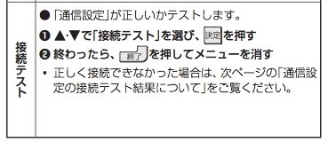 Win7での不安定な接続 バッファロー Airstation Nfiniti Highpower Giga Wzr Hp G301nh のクチコミ掲示板 価格 Com