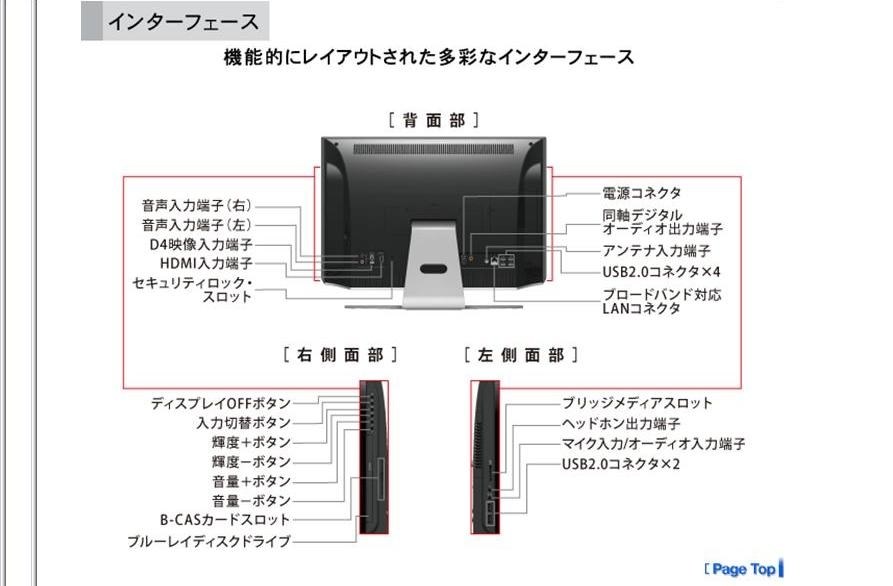 先日購入したのですが…』 東芝 dynabook Qosmio DX/98M PQDX98MRF の