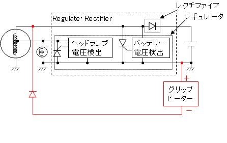 KOSO製 グリップヒーターについて』 スズキ アドレスV125 のクチコミ掲示板 - 価格.com