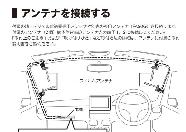 ユニデン DTM420Z 価格比較 - 価格.com