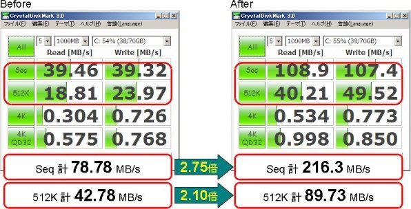 Lenovo ThinkPad X61 7675A63投稿画像・動画 - 価格.com