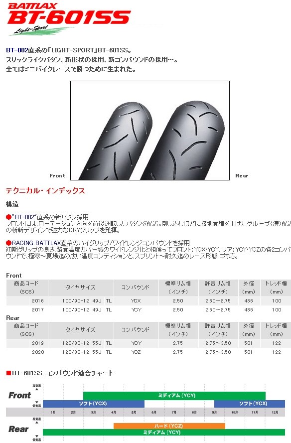 このタイヤはシグナスXつきますか？』 ヤマハ シグナスX のクチコミ掲示板 - 価格.com