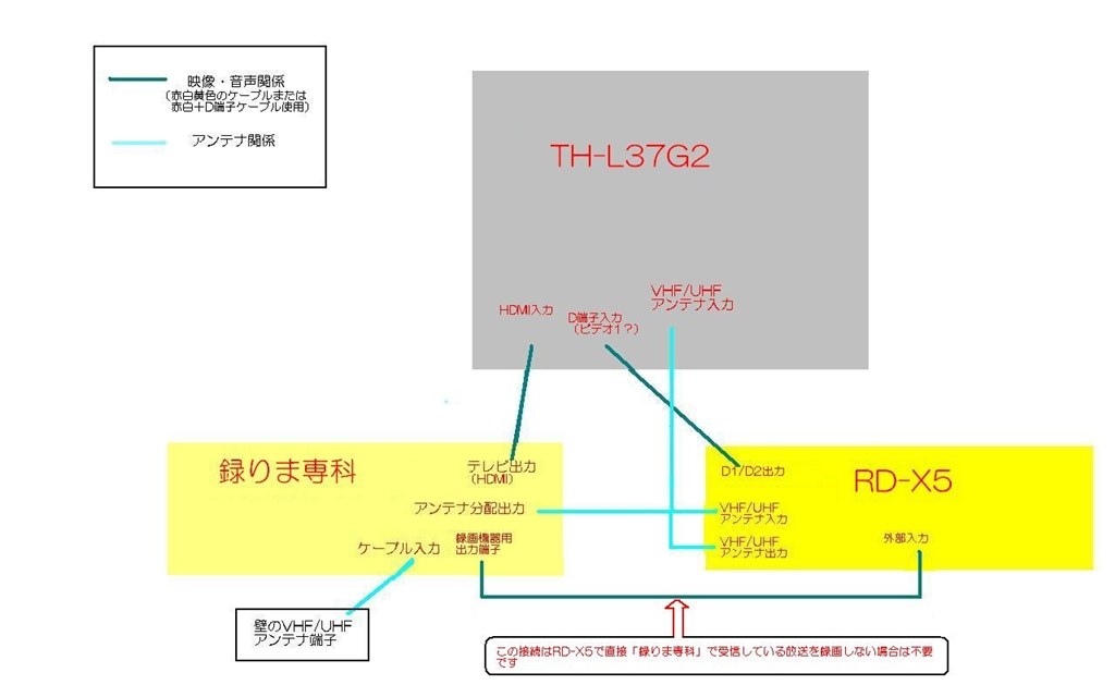 MITSUBISHI LCD-42BHR300 テレビ　録画機能 3/3 三菱 液晶テレビ REAL LCD-42BHR300 [テレビ] All About