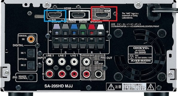 ONKYO BASE-V20HD ＋センタースピーカーD-108とC-705FX 高額買取実施中!!】ONKYO ホームシアターセット BASE-V20HD + D