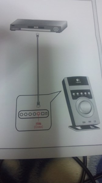 故障…』 EPSON dreamio EH-DM30S のクチコミ掲示板 - 価格.com