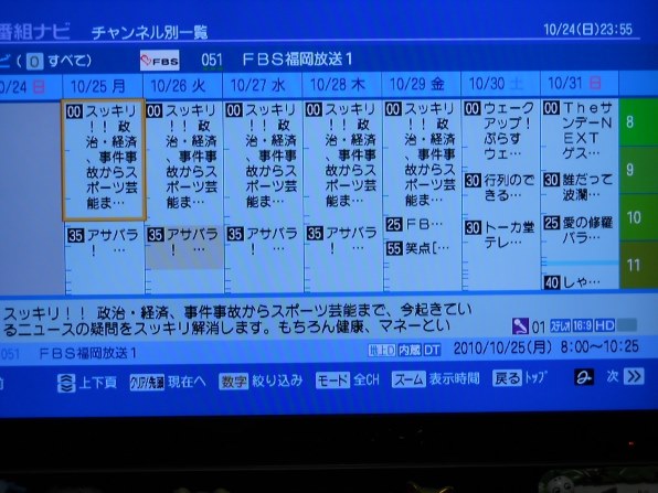東芝 Vardia Rd 05k投稿画像 動画 価格 Com