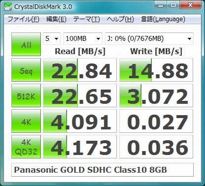 以前に比べ、性能が落ちています』 パナソニック RP-SDW08GJ1K (8GB