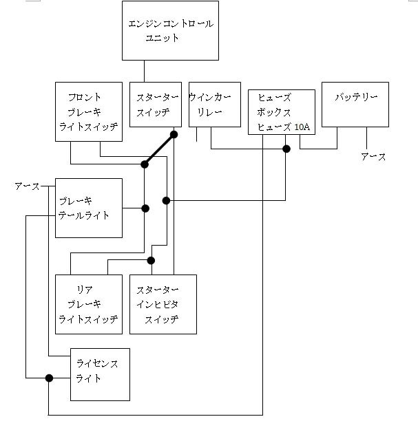pcx 125jf56ブレーキ握らず　エンジンスタート！ PCXブレーキ握らずエンジン始動！ブレーキキャンセルやり方 #pcx