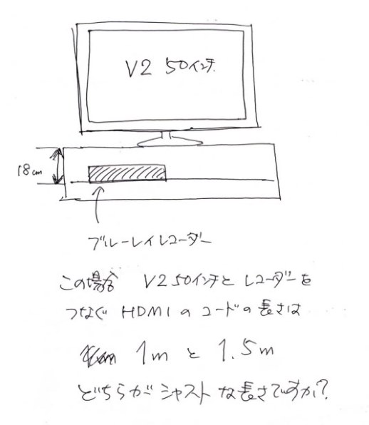 地域限定！☆パナソニック・TH-P50VT3 50インチ　☆配達設置込み 概要 地上・BS・110度CSデジタルハイビジョンプラズマ