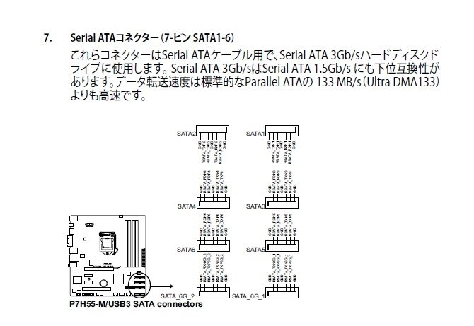 取り付け方法について。』 ASUS P7H55-M/USB3 のクチコミ掲示板 - 価格.com