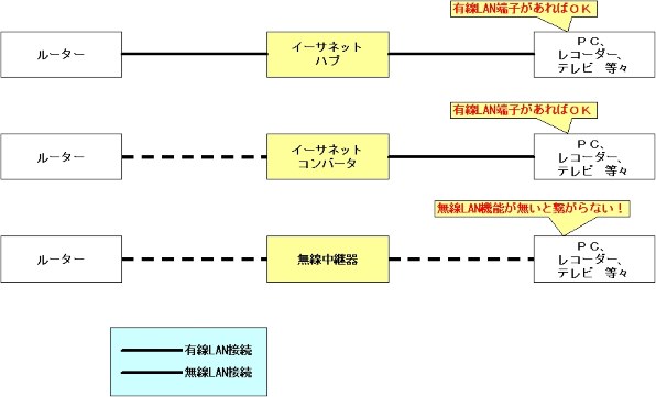 ブラビアの設定について。』 SONY BRAVIA KDL-40EX700 [40インチ ブラビアの設定について。』 SONY BRAVIA KDL-40EX700 [40インチ
