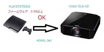 （ジャンク）　JVC DLA-X3-Wプロジェクター本体、付属品あり★ JVC DLA-X3-W [ホワイト]投稿画像・動画 - 価格.com