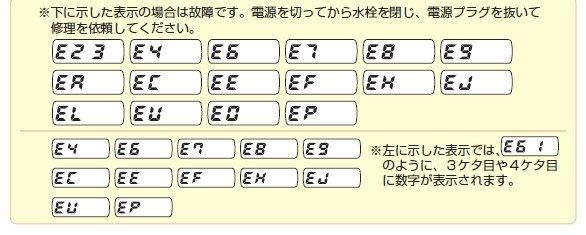 １年半で故障した模様です 東芝 ヒートポンプ エアコン ハイブリッドドラム Tw 5000vfr のクチコミ掲示板 価格 Com